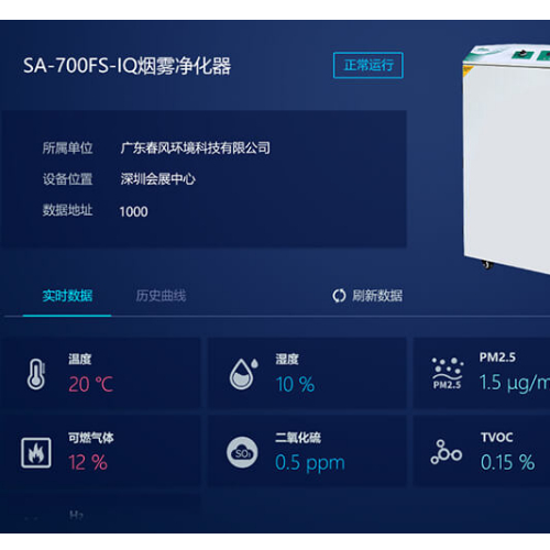 全新IQ2智能煙塵凈化器，讓企業(yè)運(yùn)轉(zhuǎn)更流暢！